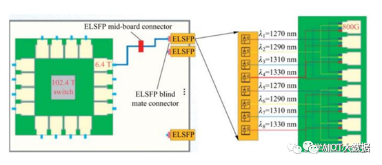 6cc54fca-ffc9-11ed-90ce-dac502259ad0.png