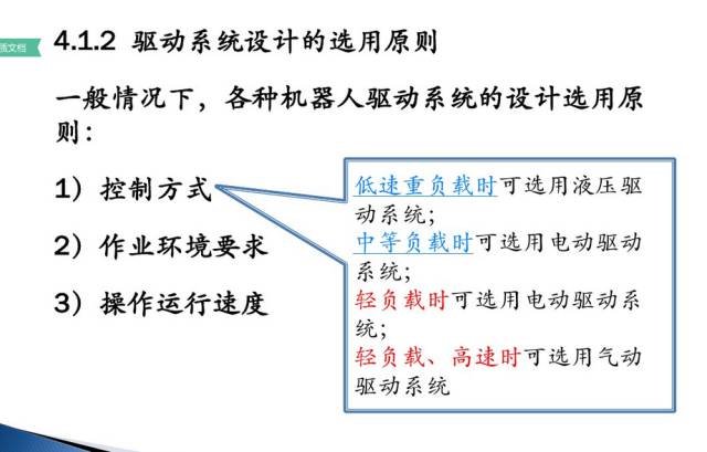 工业机器人