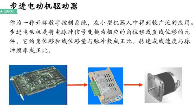 驱动系统