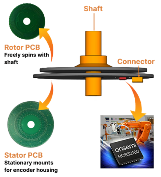 804fb408-ec83-11ed-90ce-dac502259ad0.png