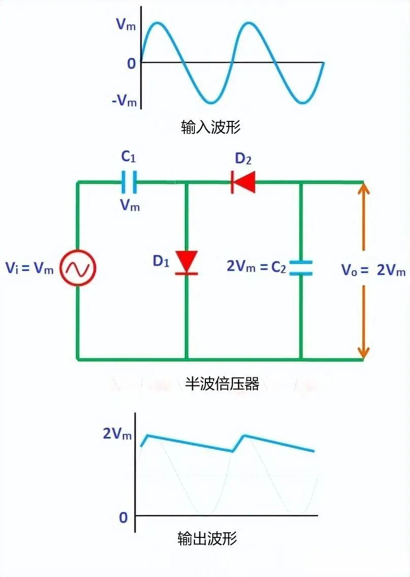 稳压电路