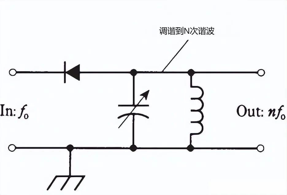 稳压电路