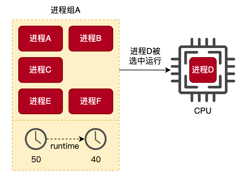 3d2d3100-ed87-11ed-90ce-dac502259ad0.png