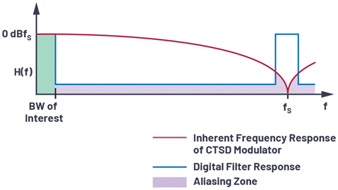 e0705968-edd3-11ed-90ce-dac502259ad0.png