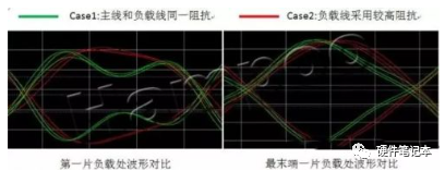 匹配电阻