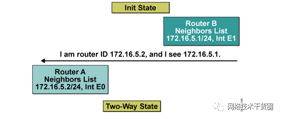 5bf28350-edba-11ed-90ce-dac502259ad0.png