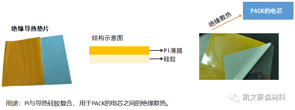 电子设备