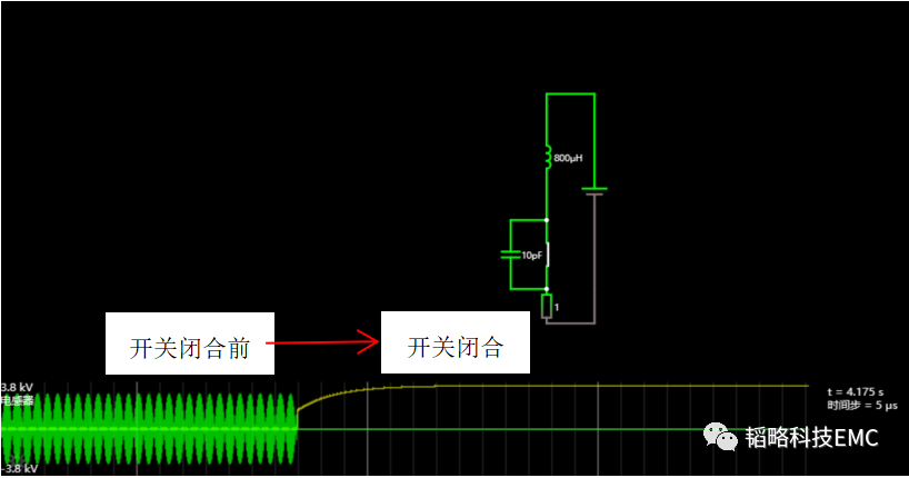 电磁辐射