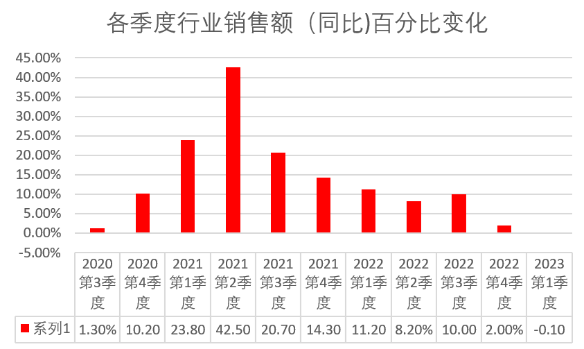 d237dbf8-009f-11ee-90ce-dac502259ad0.png