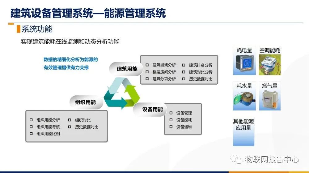 计算机网络