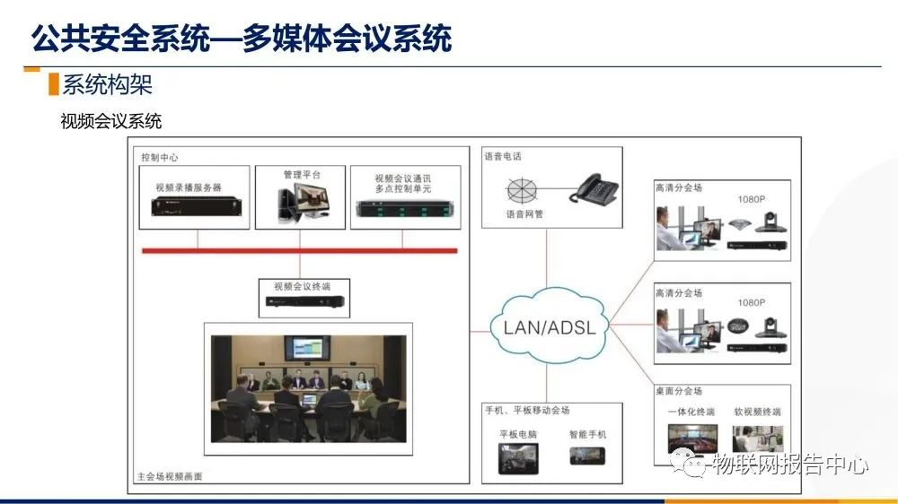 计算机网络