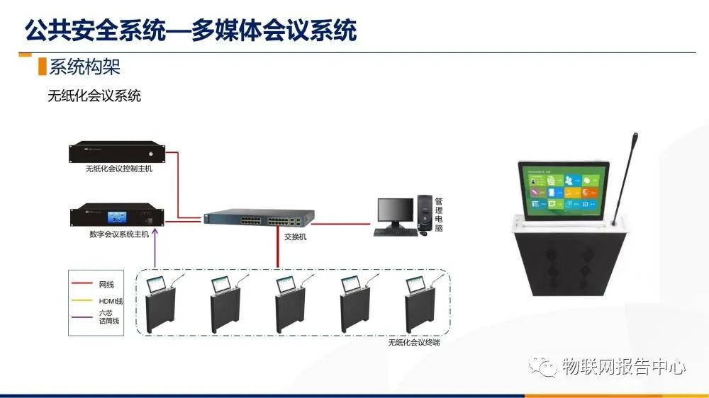 计算机网络