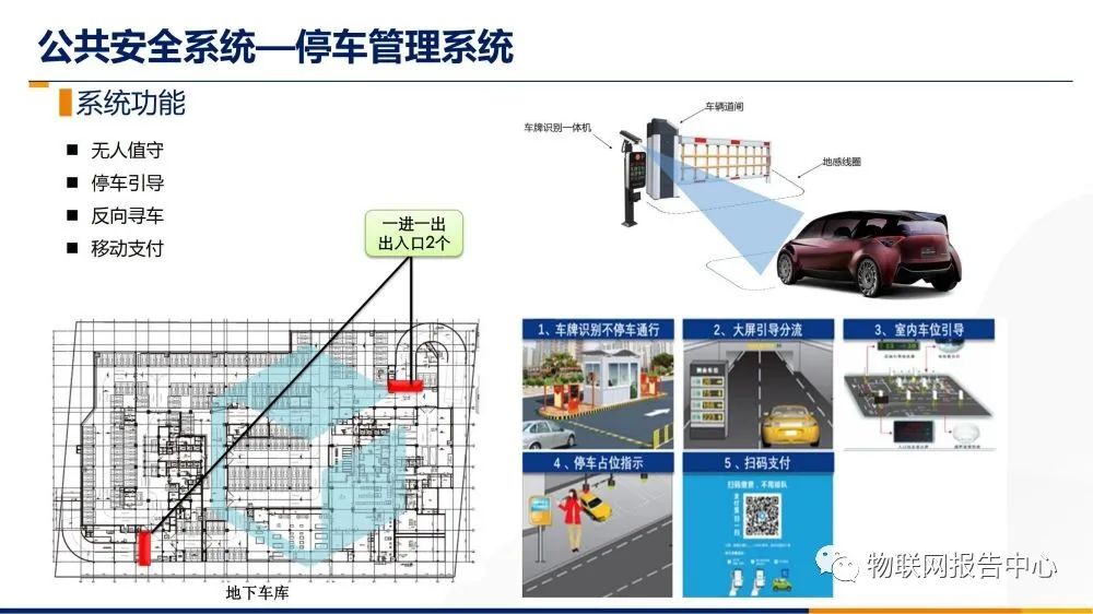 计算机网络