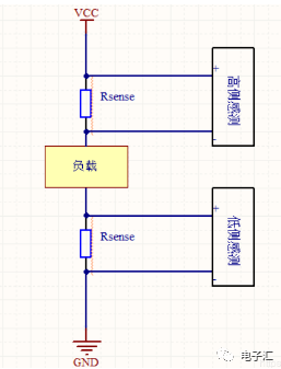 Pcb layout