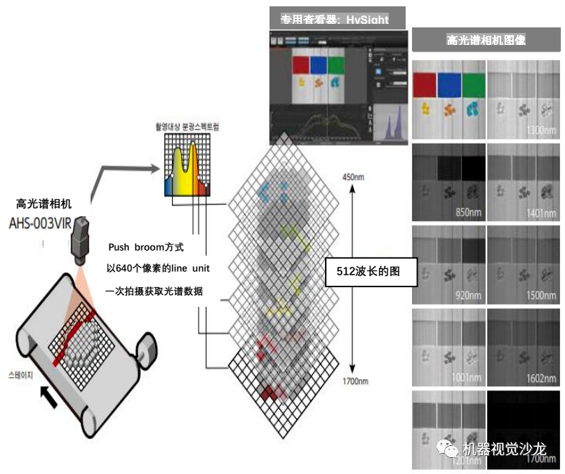 95cc10fc-fc59-11ed-90ce-dac502259ad0.png