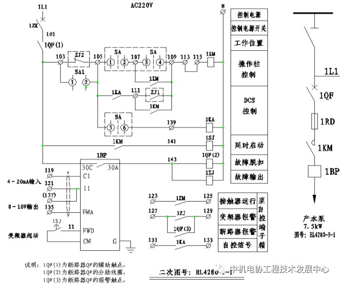 控制器