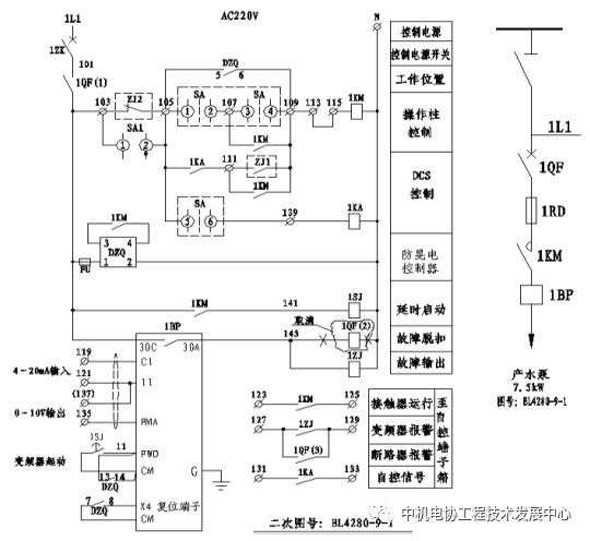 控制器