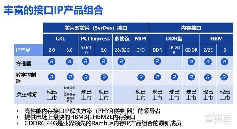 b43677c6-fbd7-11ed-90ce-dac502259ad0.jpg