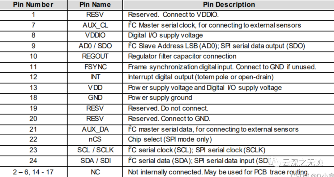 29353bfe-fae1-11ed-90ce-dac502259ad0.png