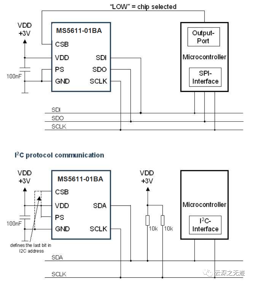 2ab7823e-fae1-11ed-90ce-dac502259ad0.png