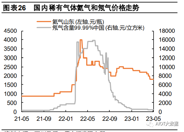 3b748ff4-fae1-11ed-90ce-dac502259ad0.png