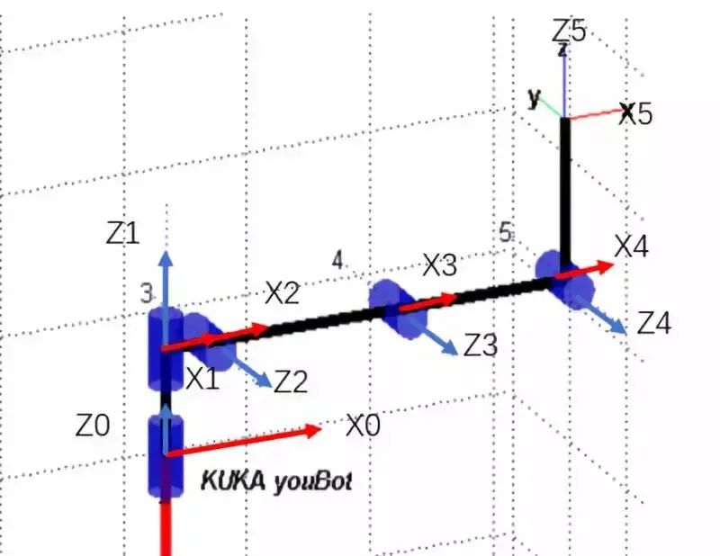 matlab