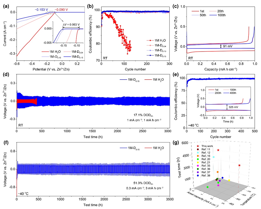 2b3308ec-ef87-11ed-90ce-dac502259ad0.png