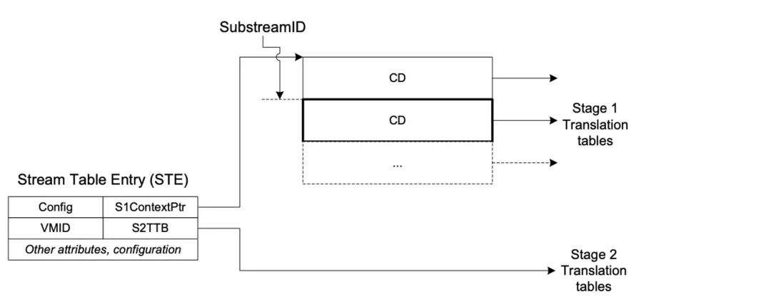 3040f9bc-ef68-11ed-90ce-dac502259ad0.jpg