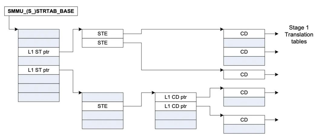 305da6b6-ef68-11ed-90ce-dac502259ad0.jpg