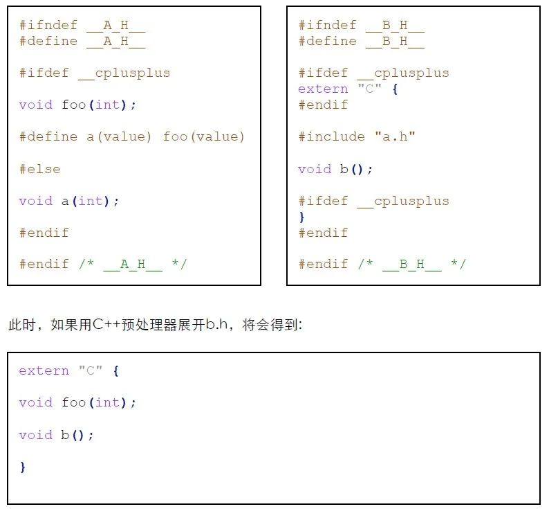 C语言