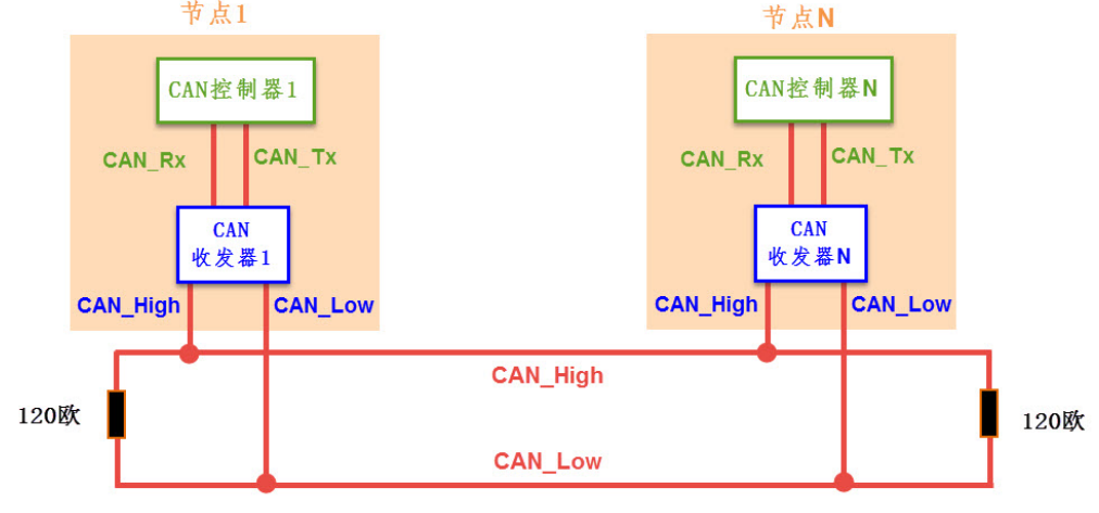 def28dac-efa1-11ed-878e-dac502259ad0.png