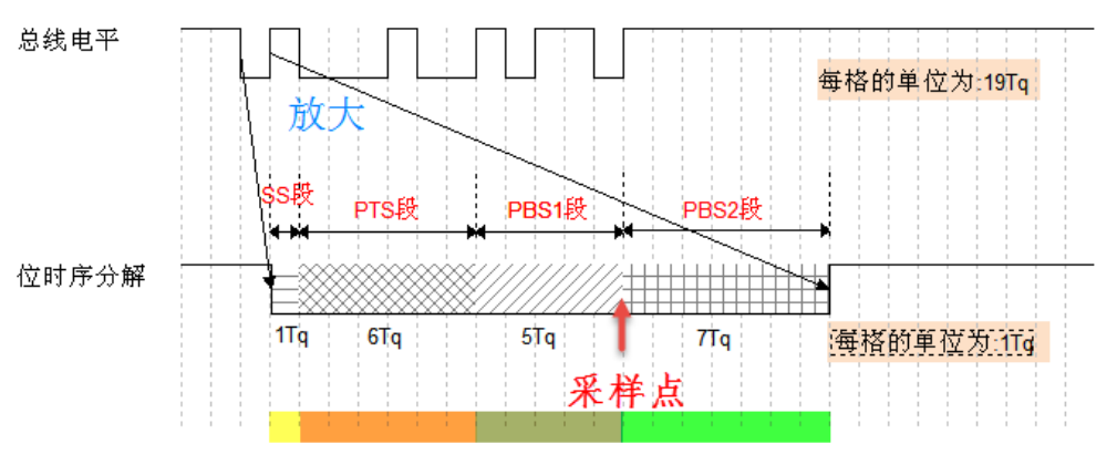 dfa0f50e-efa1-11ed-878e-dac502259ad0.png