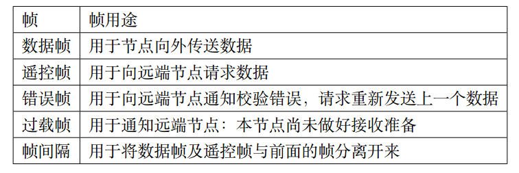 e02018ac-efa1-11ed-878e-dac502259ad0.png