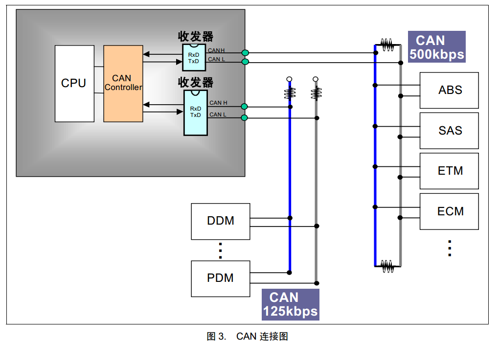 ded3160c-efa1-11ed-878e-dac502259ad0.png