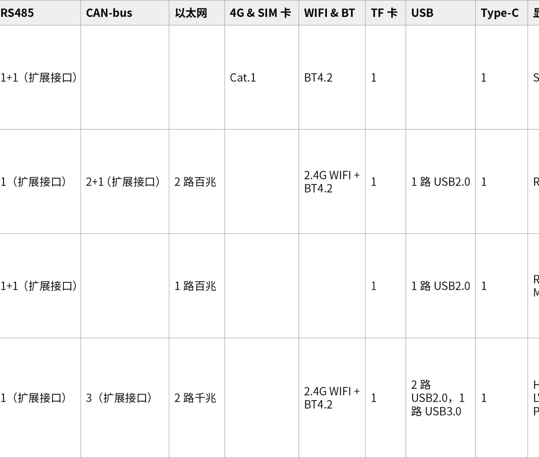 b603deac-02af-11ee-90ce-dac502259ad0.png