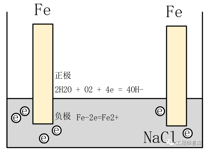 f34b6c74-efa1-11ed-878e-dac502259ad0.png