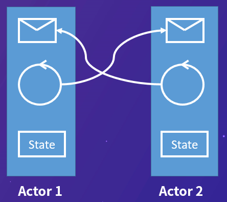 06edc4d4-efa2-11ed-878e-dac502259ad0.png