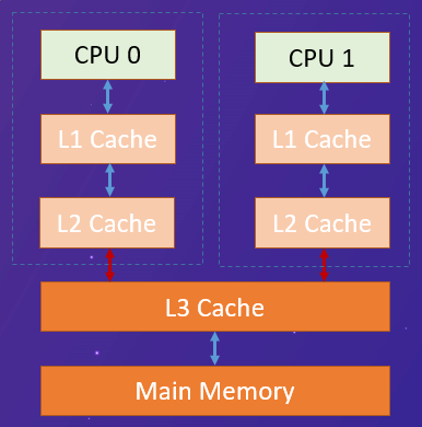 06df7546-efa2-11ed-878e-dac502259ad0.png