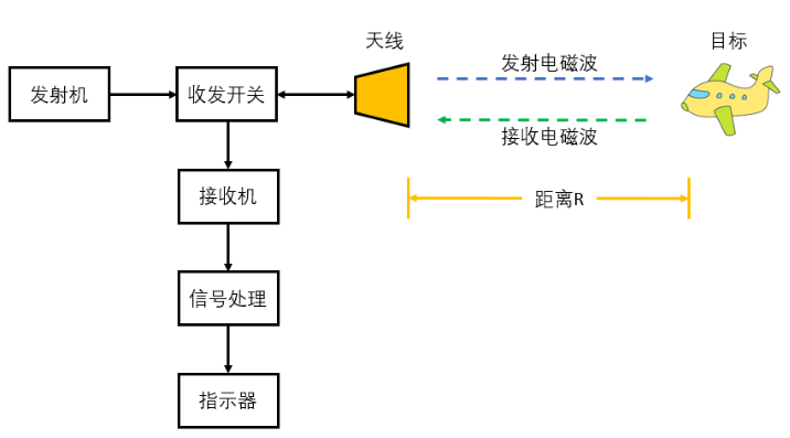 b22f31c4-ef17-11ed-90ce-dac502259ad0.png