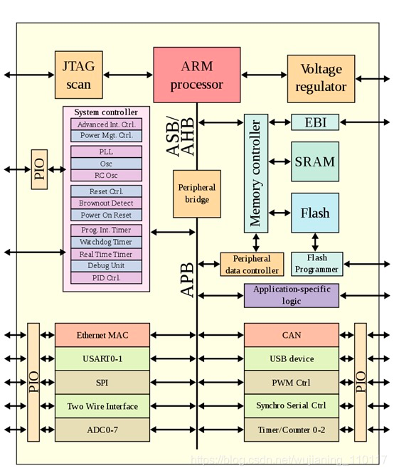 48ede1dc-ef27-11ed-90ce-dac502259ad0.png