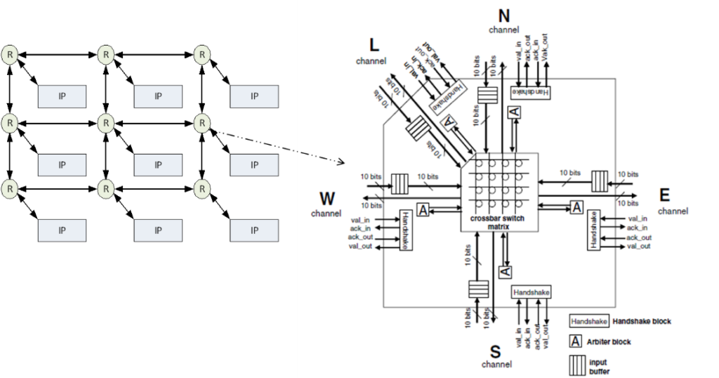 4911bfda-ef27-11ed-90ce-dac502259ad0.png