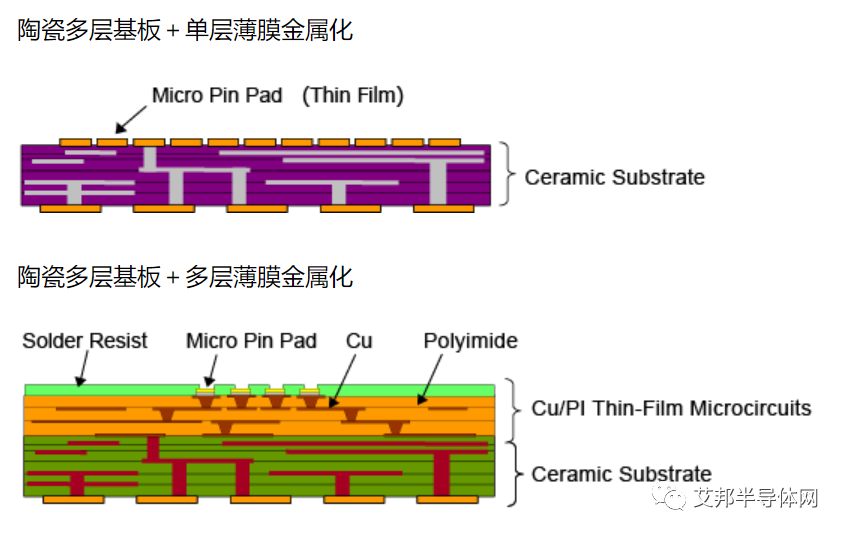 9db580de-efb4-11ed-90ce-dac502259ad0.png