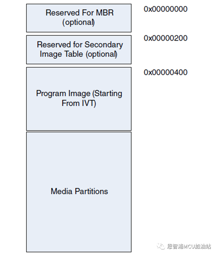 cb29c442-efc5-11ed-90ce-dac502259ad0.png