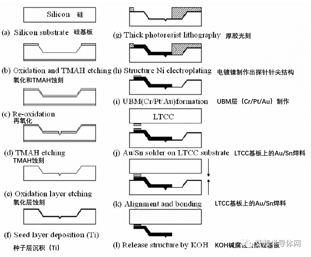 9d7d3bac-efb4-11ed-90ce-dac502259ad0.png