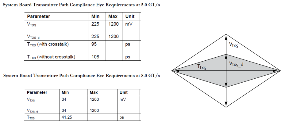 353f4922-efbe-11ed-90ce-dac502259ad0.png