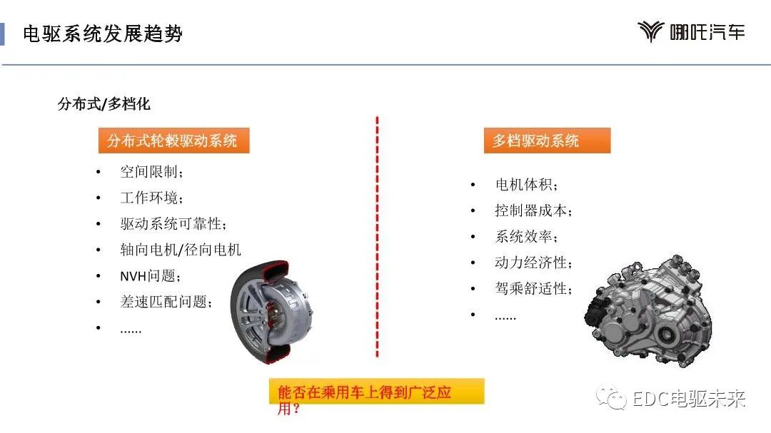 新能源汽车