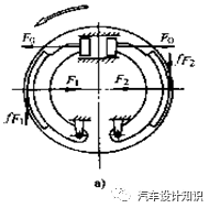 制动器