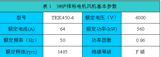 高压变频器