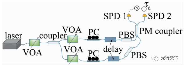 fc68db30-e63b-11ed-ab56-dac502259ad0.png