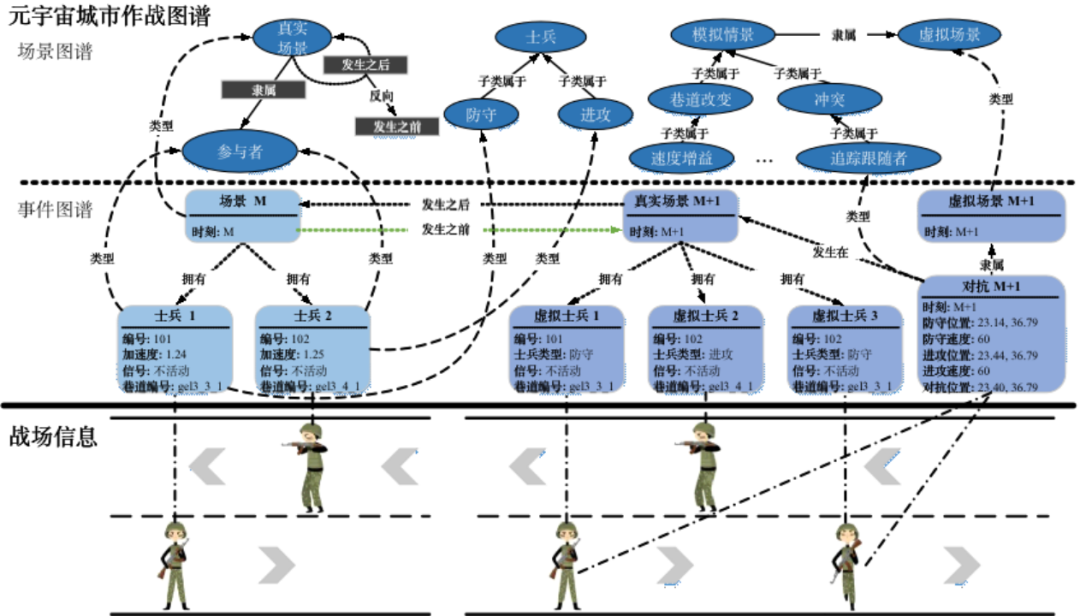 视觉系统